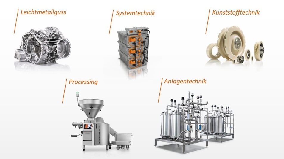 Handtmann - Produkte