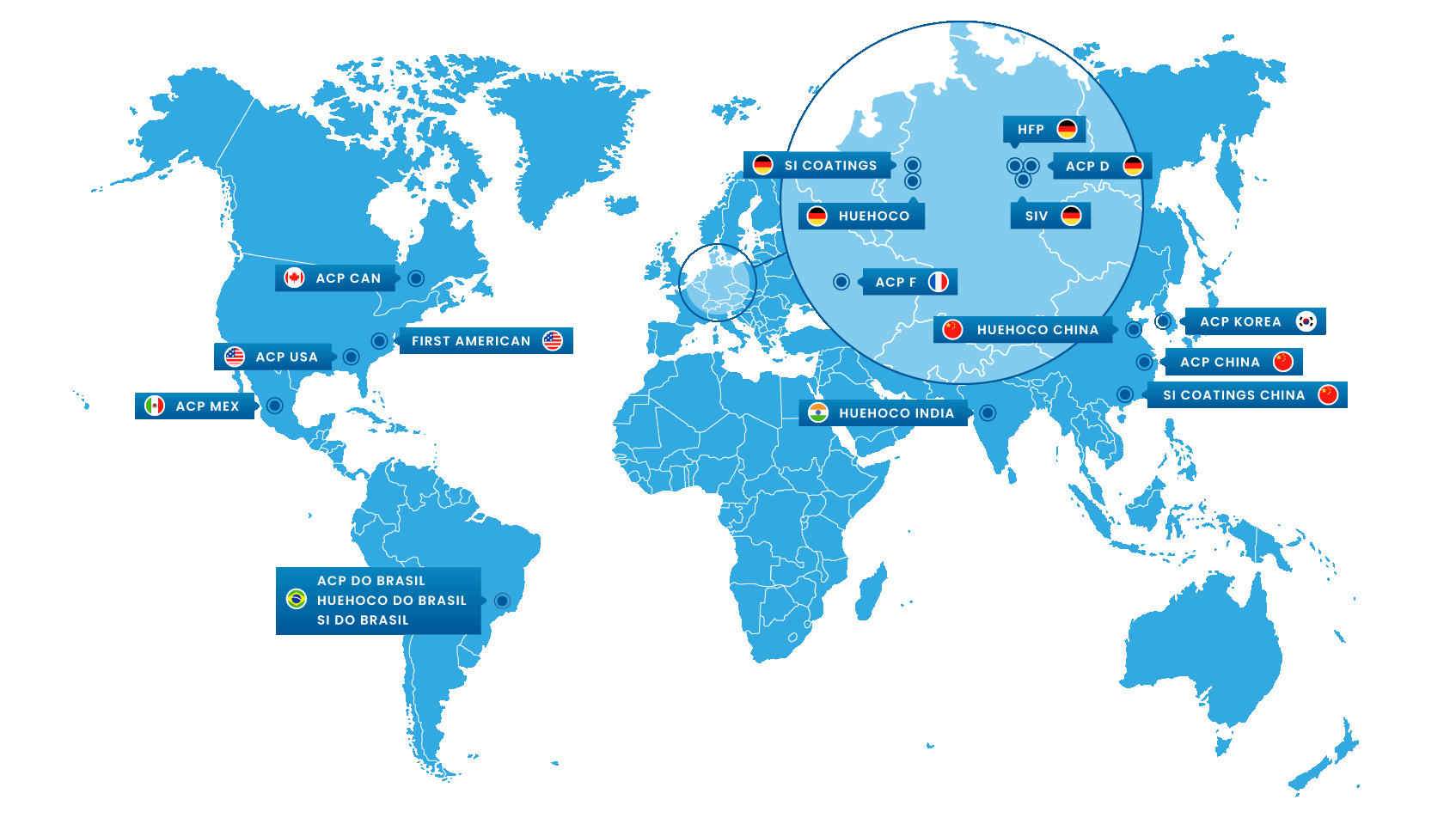 HUEHOCO - Standorte International