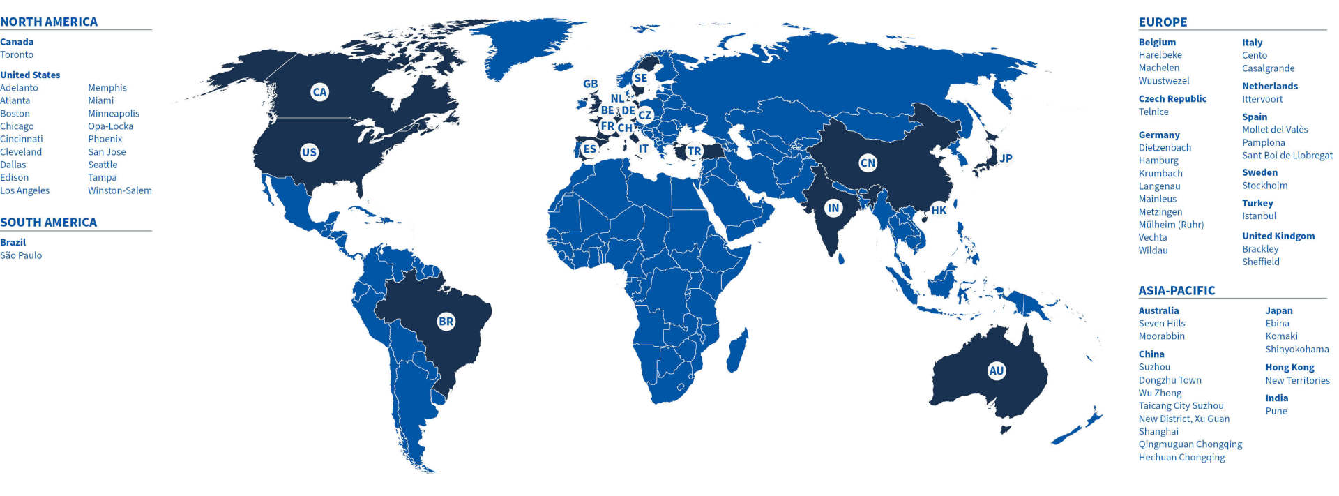 Storopack - Internationalität