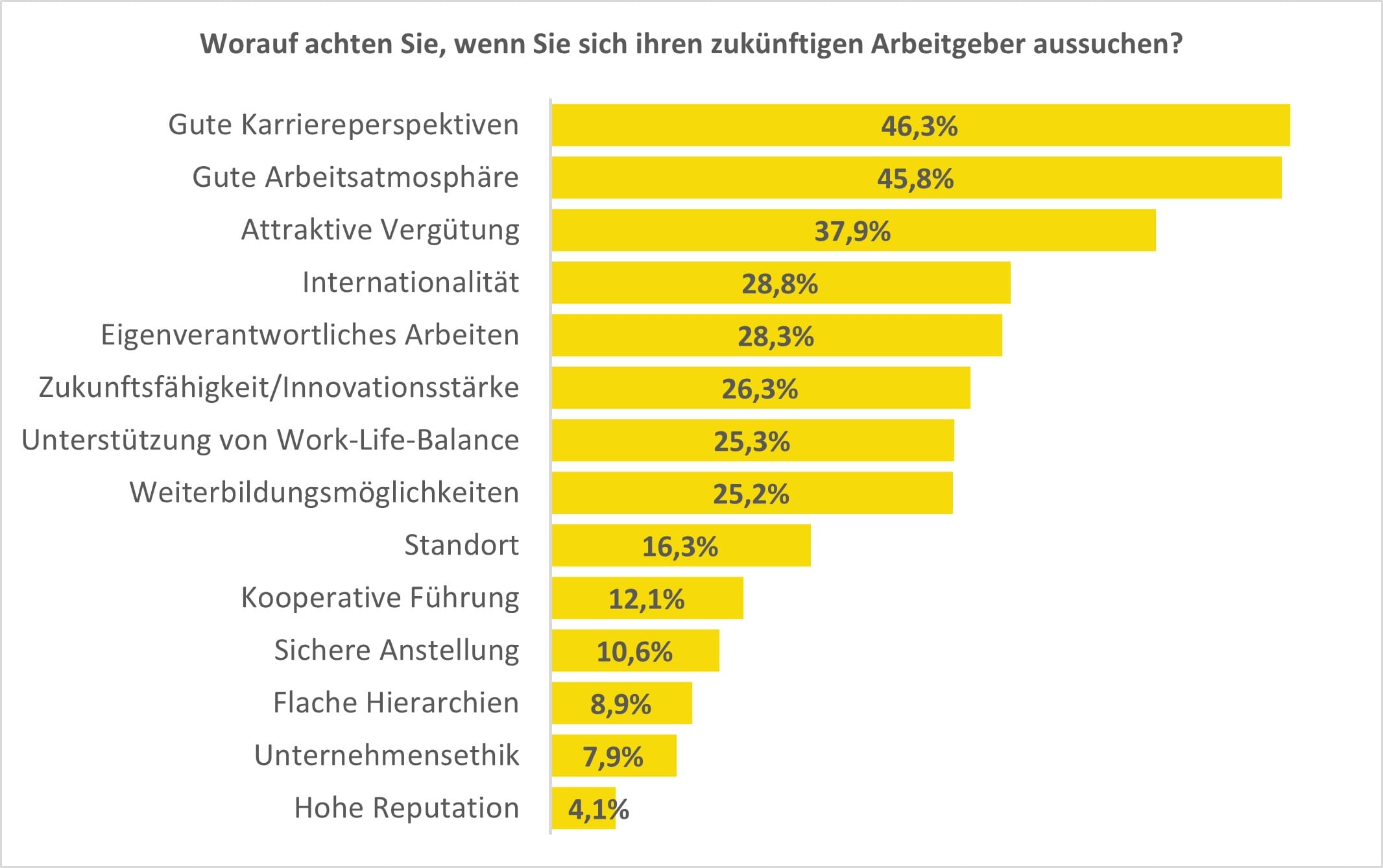 familienunternehmen-arbeitgeber